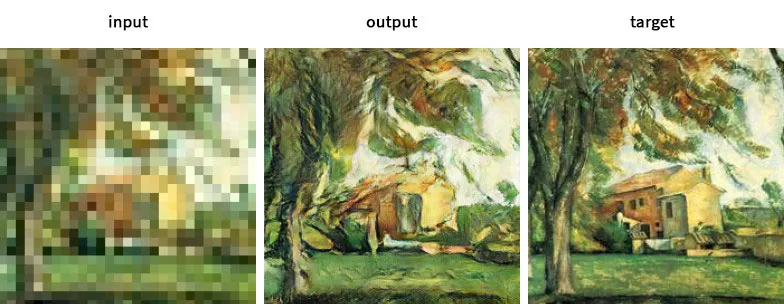 Input, output, and target panels of a house behind trees in a green garden.