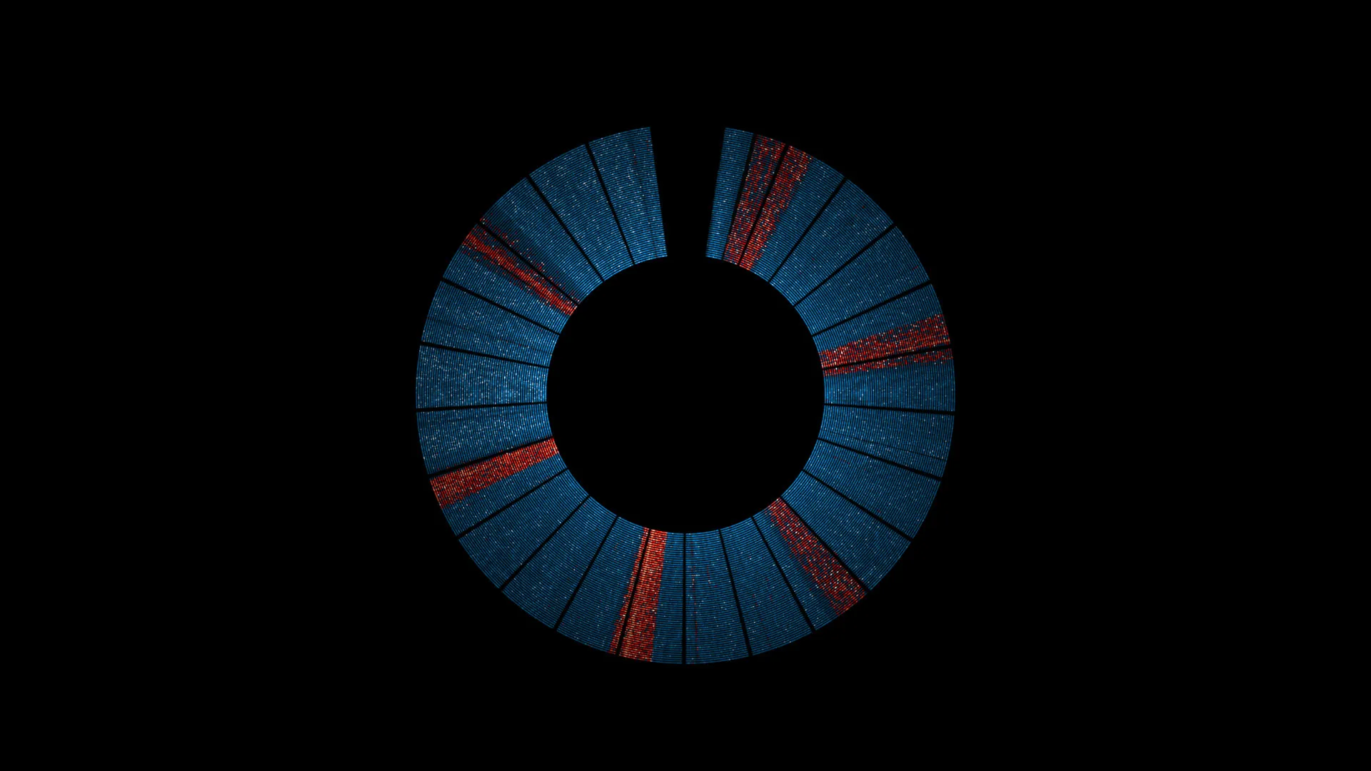 The development tool showing a day of data as a ring of blue segments, with red streaks in several of them.