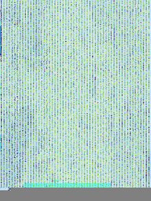 Forgotten but not gone 20001